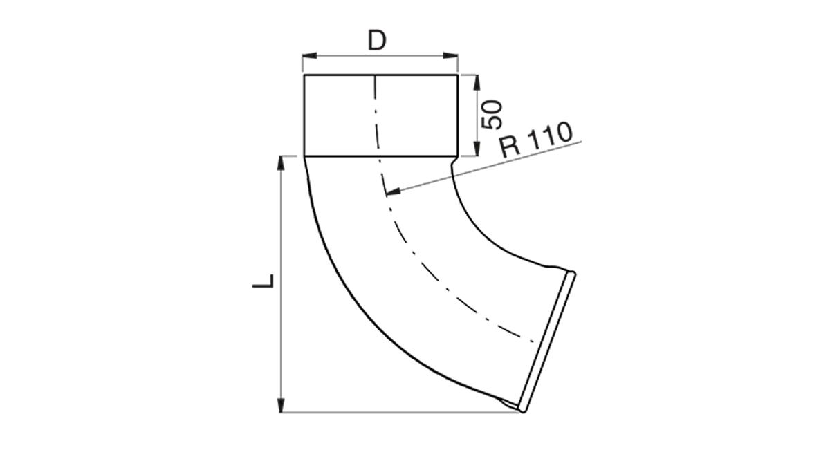 utk_dw
