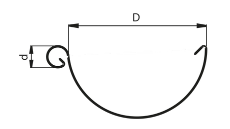r125_dw