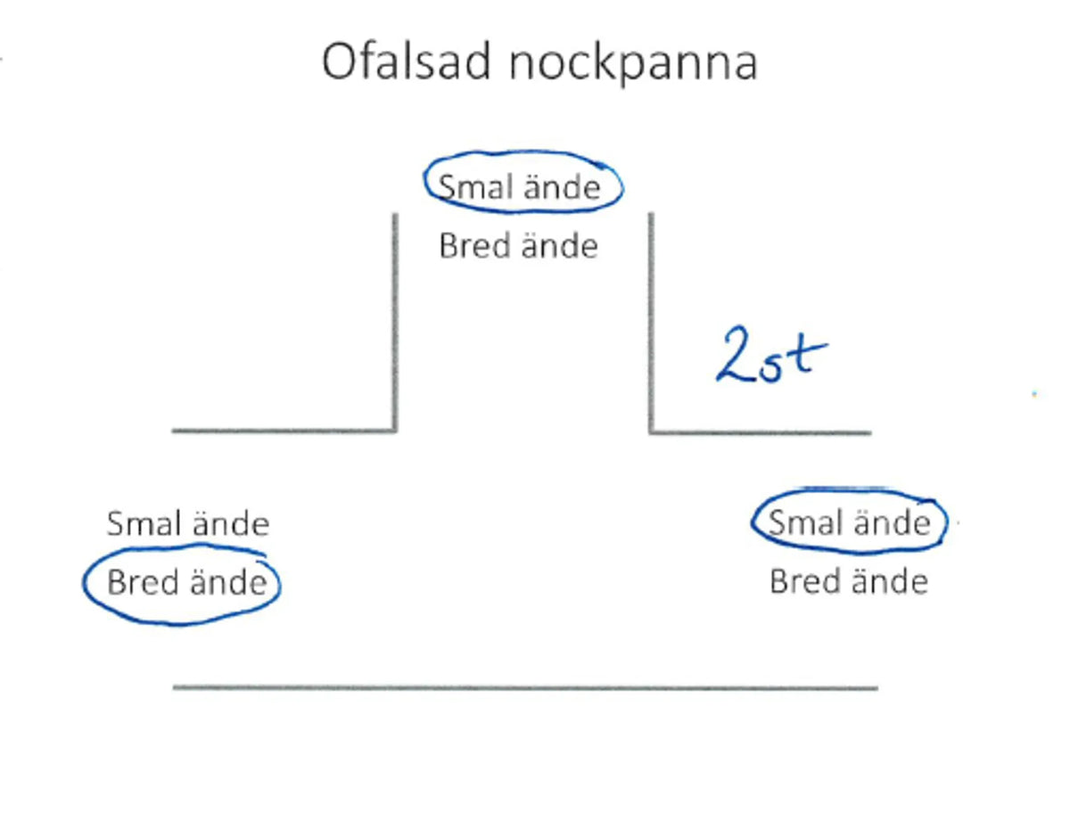 T-nock Randers Höjslev bred smal smal