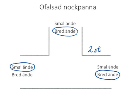 T-nock Randers Höjslev smal bred bred